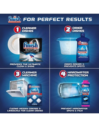 Finish In-Wash Dishwasher Cleaner: Clean Hidden Grease & Grime, 3ct, Case of 8/3ct - 2