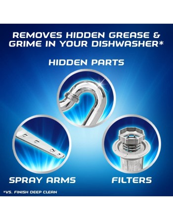 Finish In-Wash Dishwasher Cleaner: Clean Hidden Grease & Grime, 3ct, Case of 8/3ct - 4
