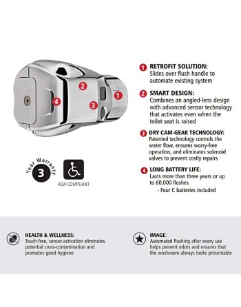 Rubbermaid FG401805A AutoFlush Toilet System - [DefendUse.com] - FG401805A - Automatic Flushers