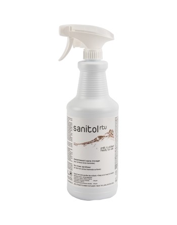 SAFEBLEND SANRXWD Sanitol™ Concentrated Disinfectant & Sanitizer, Trigger Bottle Container Size: 950 ml, Case of 12 - [DefendUse